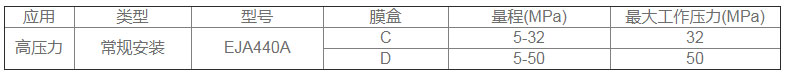 惠博机电